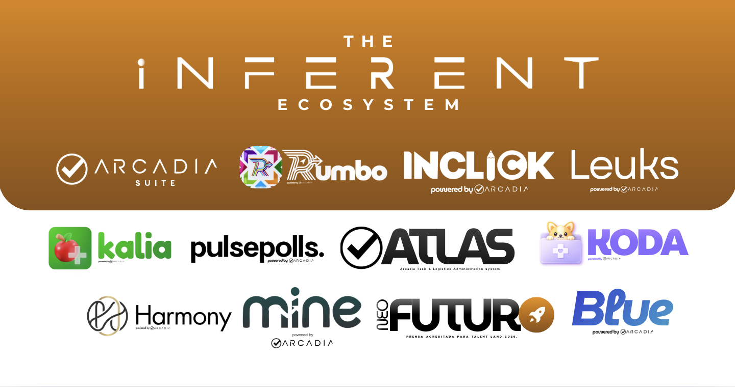 Ecosystem by Inferent Ecosystem by Inferent